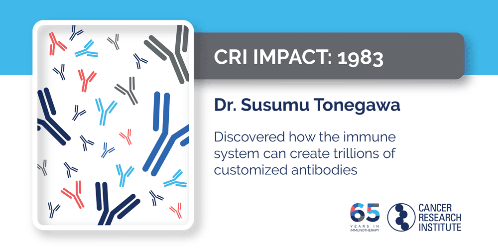 1983 Dr. Susumu Tonegawa  Discovered how the immune system can create trillions of customized antibodies