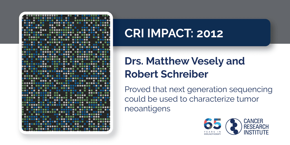 2012 Drs. Matthew Vesely and Robert Schreiber proved that next generation sequencing could be used to characterized tumor neoantigens