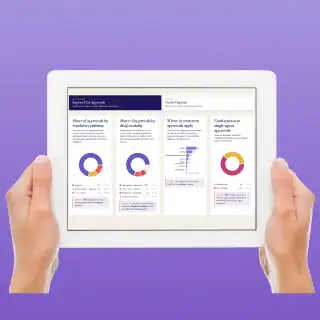 hands hold up a tablet with graphs on the screen